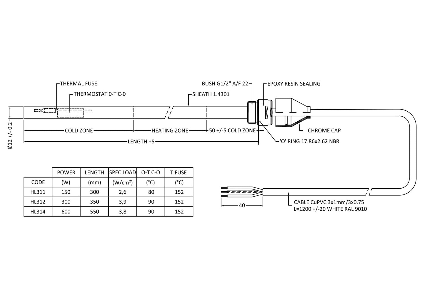 Heating Element (300 Watts)